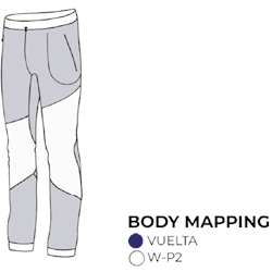 PANT ACCELERATION Body Mapping