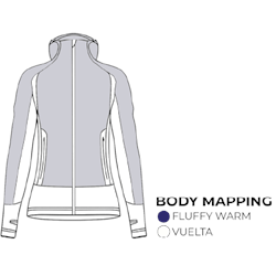 PULL INSPIRE Body Mapping