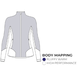 PULL EXIT EXTRAFLEECE Body Mapping
