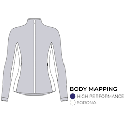 PULL WONDER MAGIC Body Mapping