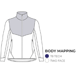 JKT NEXT WOMAN Body Mapping