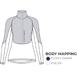 PULL STELLA EXTRAFLEECE Body Mapping