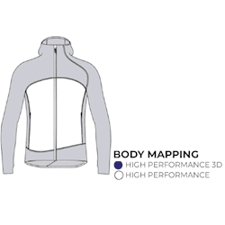 PULL RESOLUTION Body Mapping
