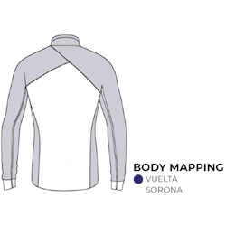 PULL ACCELERATION Body Mapping