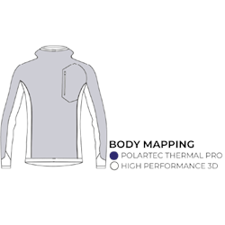 PULL VULCAN Body Mapping