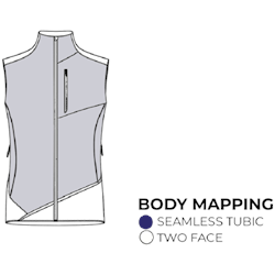 VEST CHANNEL MAN Body Mapping