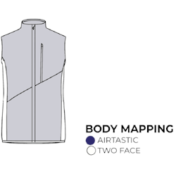 VEST ACCELERATION Body Mapping