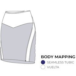 SKIRT CHANNEL Body Mapping