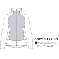 JKT AFTER Body Mapping