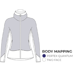 JKT EXIT Body Mapping