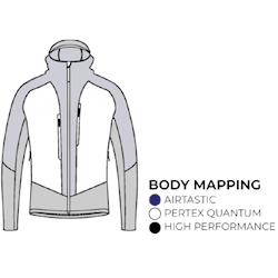 JKT CHANNEL MAN Body Mapping