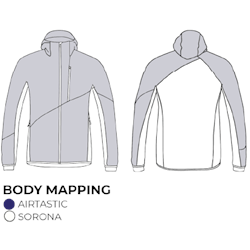 JKT ACCELERATION Body Mapping